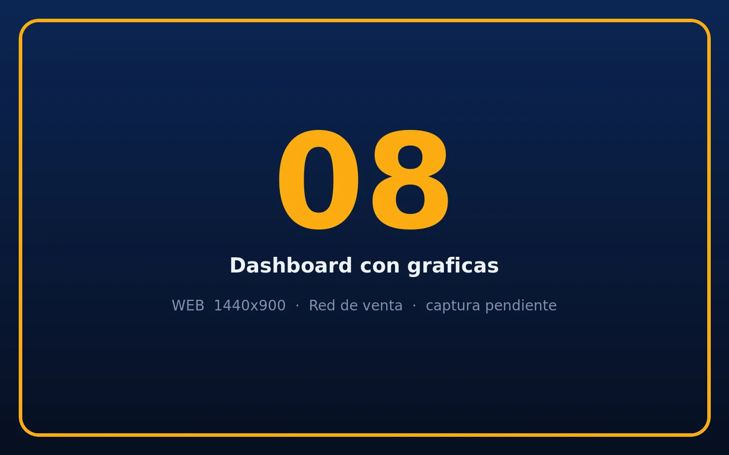 Captura 08: dashboard de la red de venta con gráficas